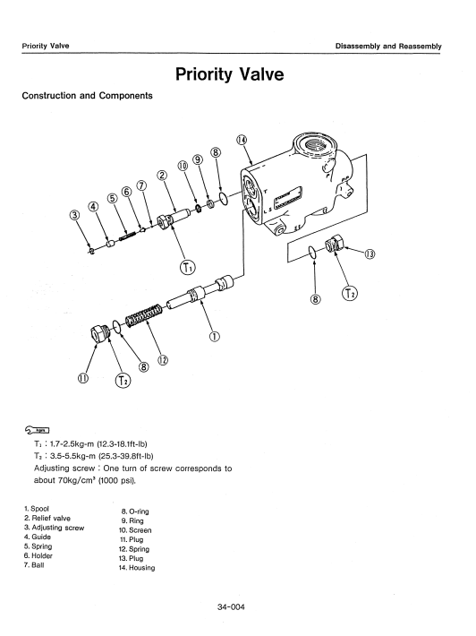 Kobelco LK450II Wheel Loader Workshop Repair Manual - Image 4