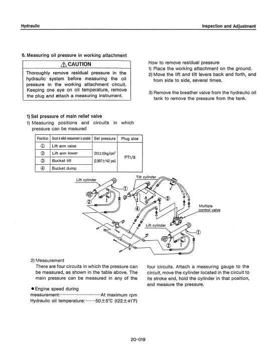 Kobelco LK450II Wheel Loader Workshop Repair Manual - Image 5