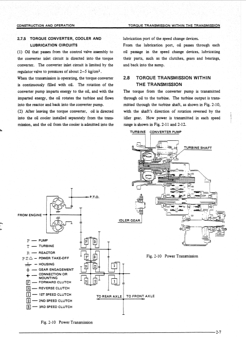 Kobelco LK500 Wheel Loader Workshop Repair Manual - Image 6