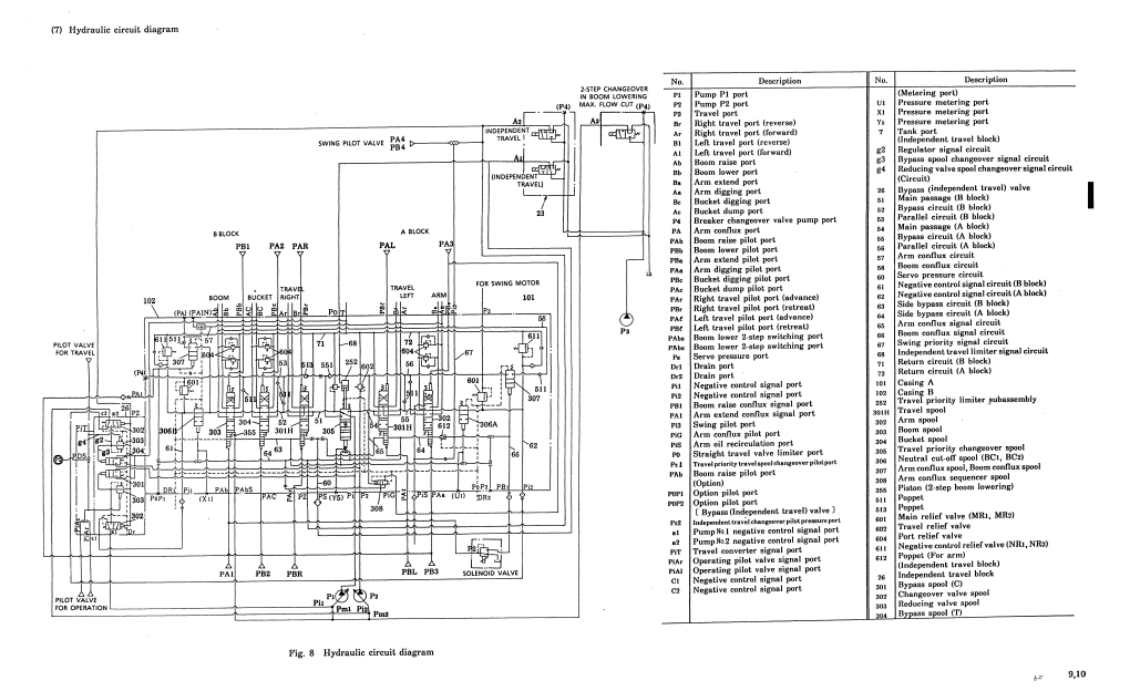 Kobelco SK100, Kobelco SK120LC Excavator Service Repair Manual - Image 5