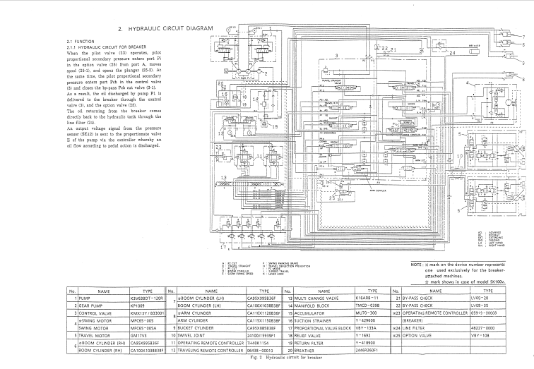 Kobelco SK100-V, Kobelco SK120-V, Kobelco SK120LC-V Excavator Service Repair Manual - Image 6