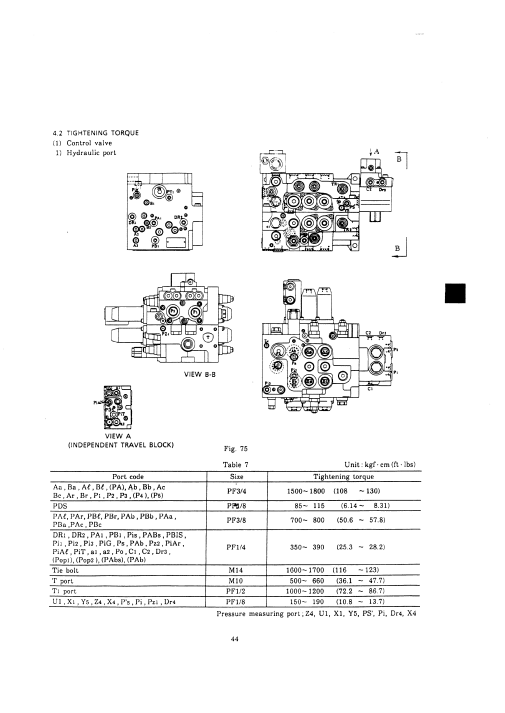Kobelco SK100, Kobelco SK120LC Excavator Service Repair Manual - Image 7