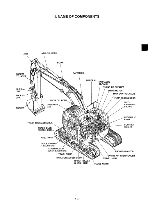 Kobelco SK200SR, Kobelco SK200SRLC Workshop Repair Manual - Image 4
