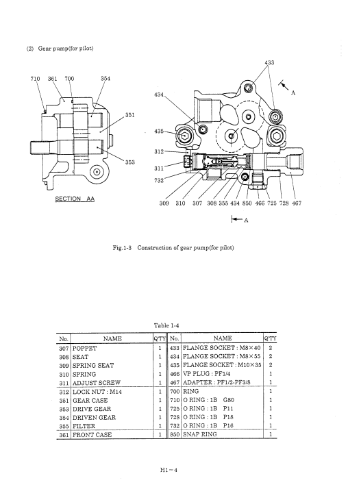 Kobelco SK200SR, Kobelco SK200SRLC Workshop Repair Manual - Image 5