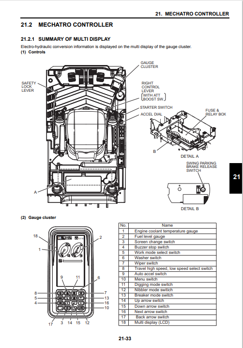 Kobelco SK210-9 Excavator Workshop Repair Manual - Image 5