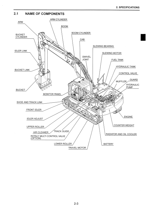 Kobelco SK200-8, SK210LC-8 Workshop Repair Manual - Image 3