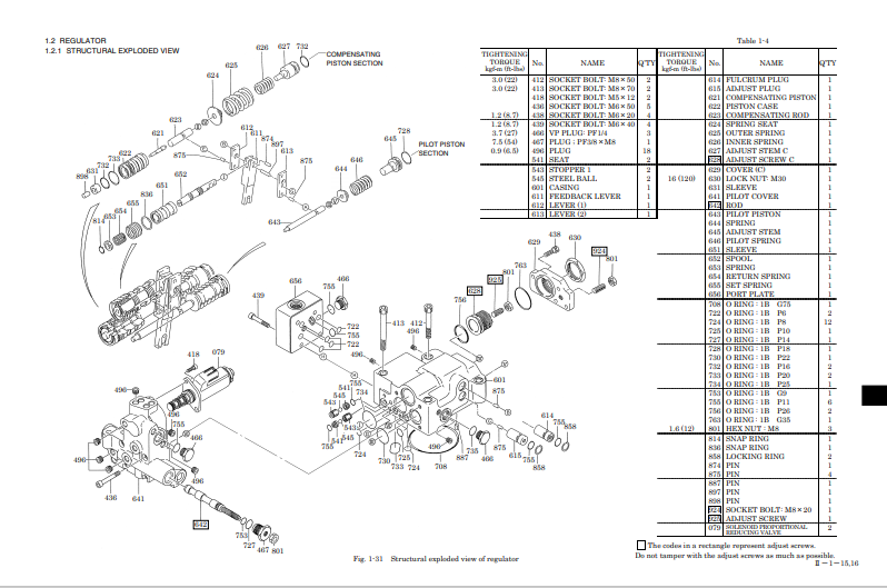 Kobelco SK210LC, Kobelco SK250LC Service Workshop Manual - Image 4