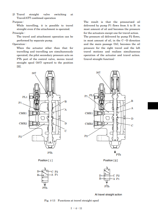 Kobelco SK210LC, Kobelco SK250LC Service Workshop Manual - Image 6
