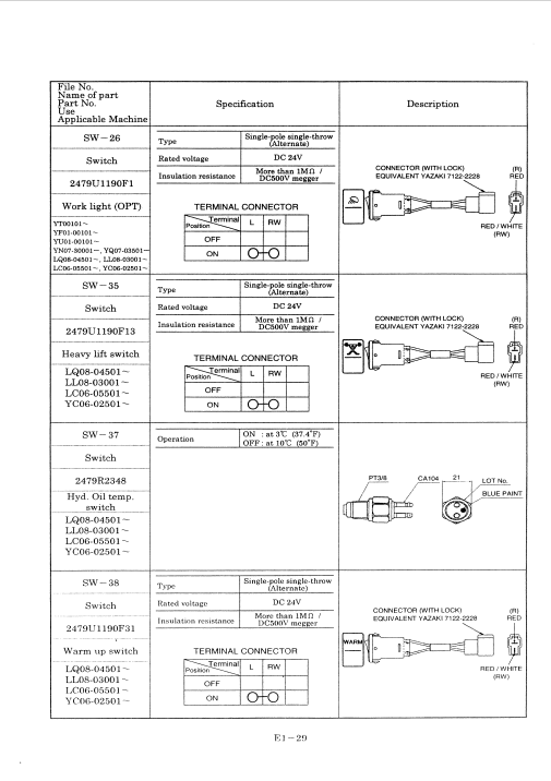 Kobelco SK230LC-VI, Kobelco SK250LC-VI, Kobelco SK250NLC-VI Workshop Repair Manual - Image 5