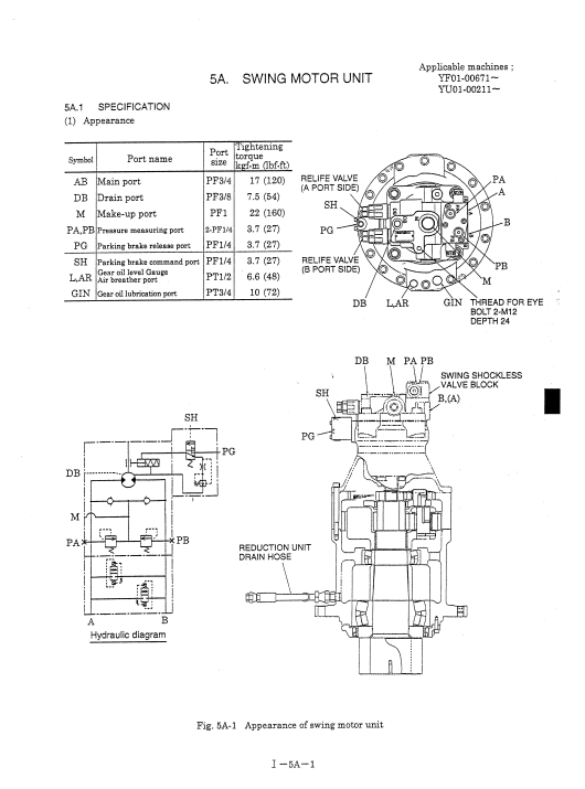 Kobelco SK235SR, Kobelco SK235SRLC Service Workshop Manual - Image 7