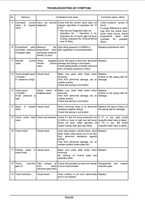 Kobelco SK260-9, Kobelco SK295-9 Service Repair Manual - Image 3