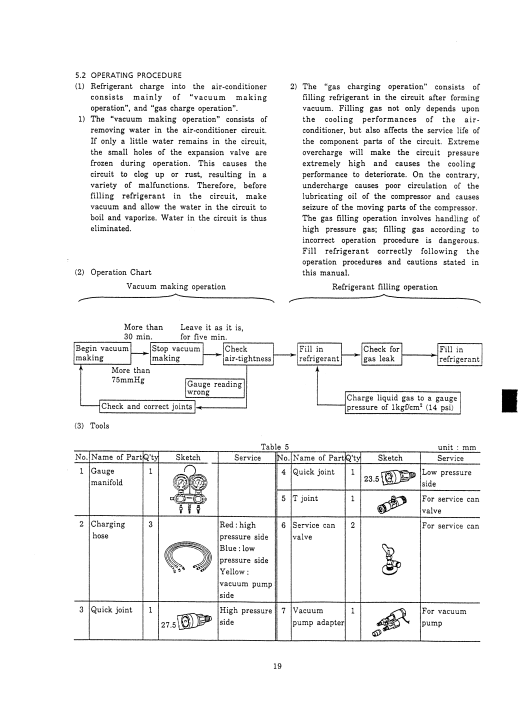Kobelco SK310 III, Kobelco SK310LC III Service Repair Manual - Image 4