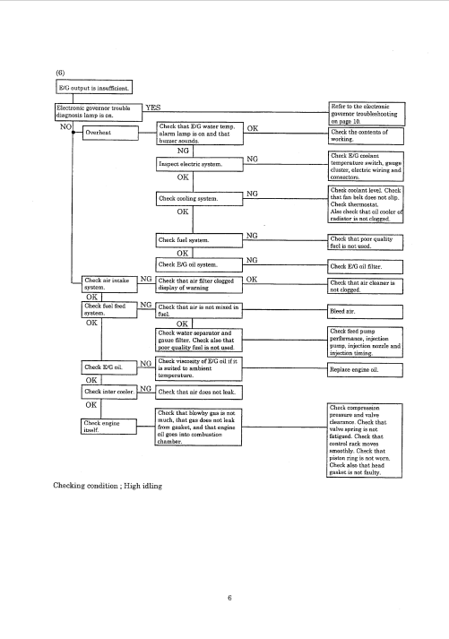 Kobelco SK330LC-6E Excavator Workshop Repair Manual - Image 6