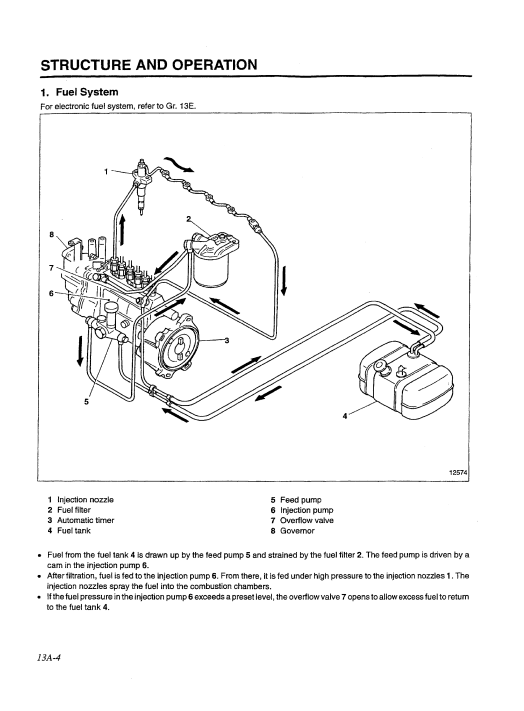 Kobelco SK330LC-6E Excavator Workshop Repair Manual - Image 8
