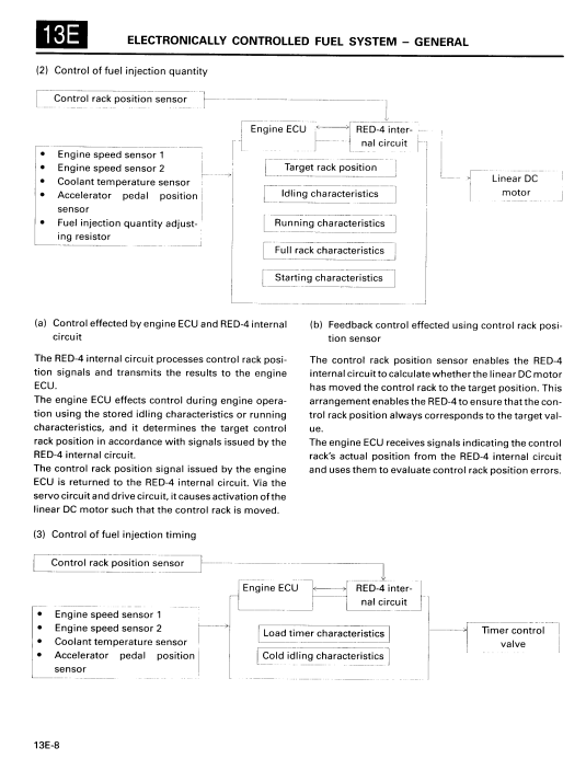 Kobelco SK450LC VI, Kobelco SK480LC VI Workshop Repair Manual - Image 7