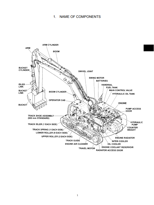 Kobelco SK450LC VI, Kobelco SK480LC VI Workshop Repair Manual - Image 4