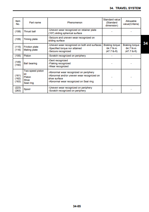 Kobelco SK55SRX Excavator Service Repair Manual - Image 4