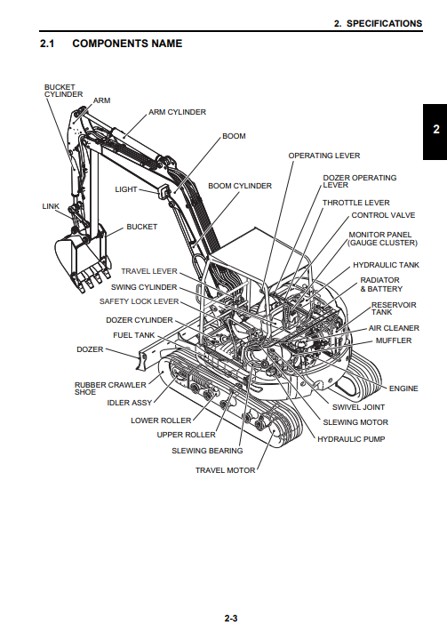 Kobelco SK55SRX Excavator Service Repair Manual - Image 3