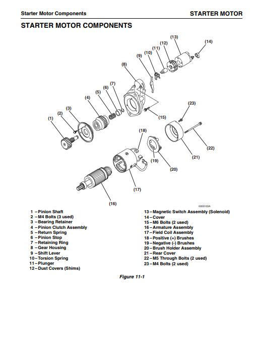 Kobelco SK55SRX Excavator Service Repair Manual - Image 6