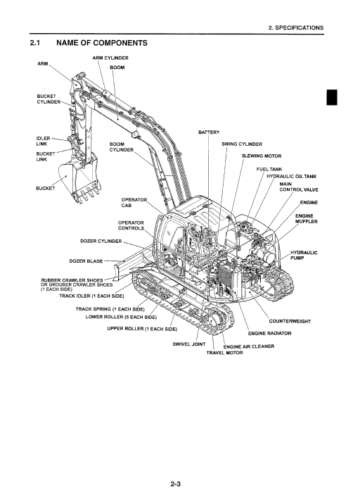 Kobelco SK80CS-1E Excavator Workshop Repair Manual - Image 4