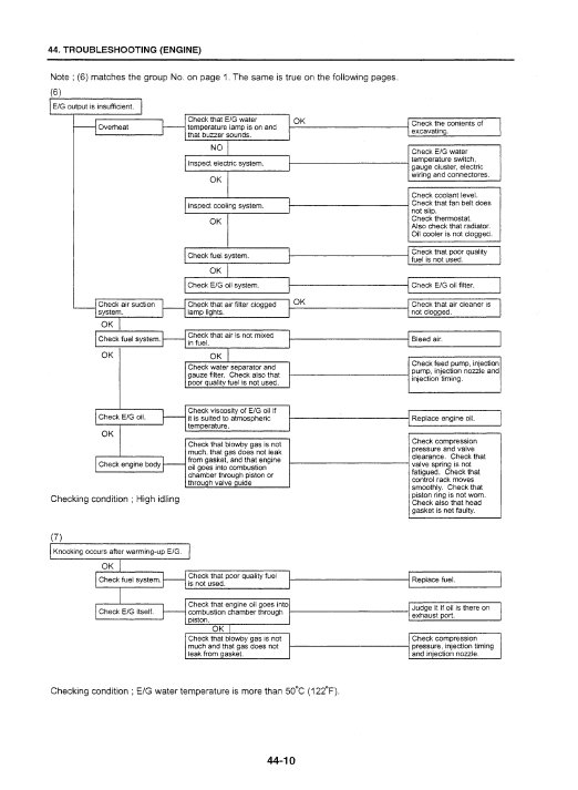 Kobelco SK80CS-1E Excavator Workshop Repair Manual - Image 5