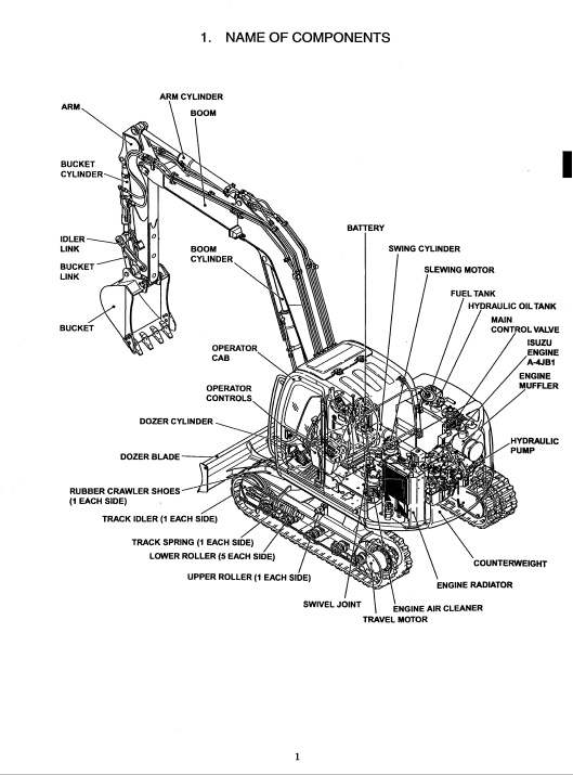 Kobelco SK80CS-1E Excavator Service Repair Manual - Image 4