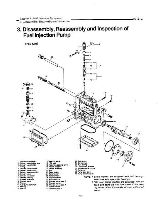 Yanmar 2T, 3T, 4T Series Diesel Engine Service Repair Manual (Related Kobelco Products) - Image 5