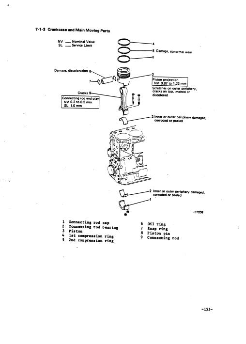 Mitsubishi 6D2 Diesel Engine Workshop Repair Manual (Related Kobelco Products) - Image 5
