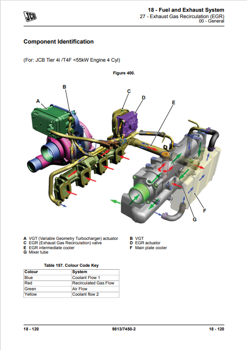 JCB 225T, 250, 250T, 260, 260T, 270, 270T, 280, 300, 300T, 320T, 325T, 330 Service Repair Manual - Image 4
