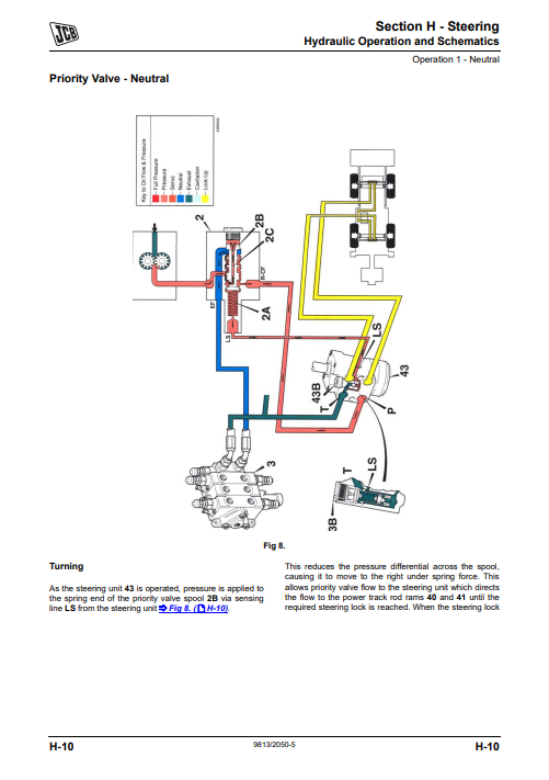 JCB 3DX , JCB 4DX Backhoe Loader Service Repair Manual - Image 5