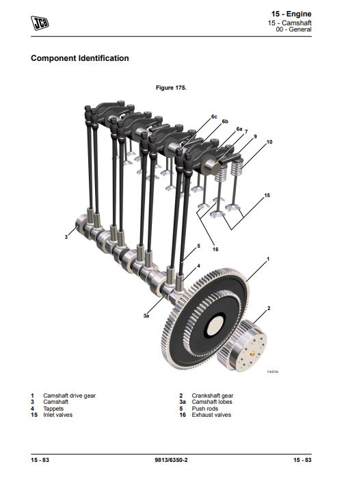 JCB 411HT, JCB 413S, JCB 417HT Loader Service Repair Manual - Image 4