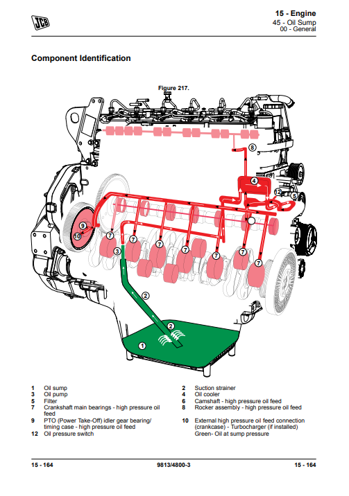 JCB 455ZX Loader Service Repair Manual - Image 3