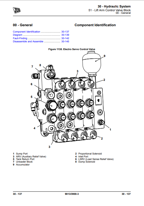 JCB 525-60 Loadall Service Repair Manual - Image 6