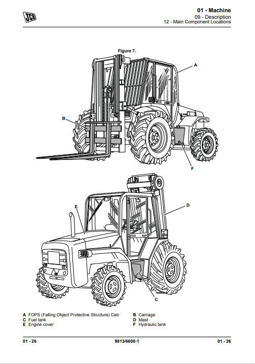 JCB 926, JCB 930, JCB 940, JCB 945, JCB 950 Rough Terrain Truck Service Repair Manual - Image 3