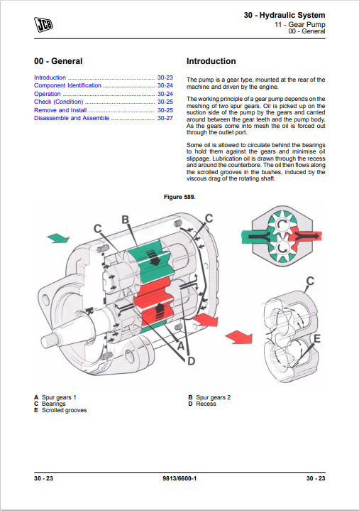 JCB 926, JCB 930, JCB 940, JCB 945, JCB 950 Rough Terrain Truck Service Repair Manual - Image 7
