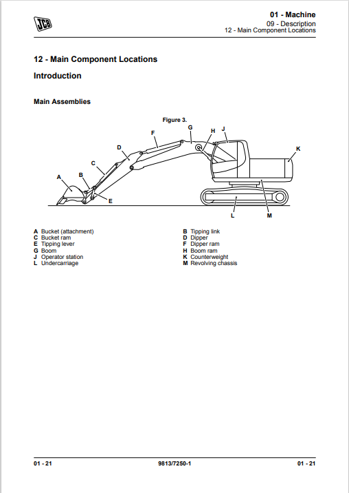 JCB JS200, JCB JS210, JCB JS220, JCB JS235 Excavators Service Repair Manual - Image 3