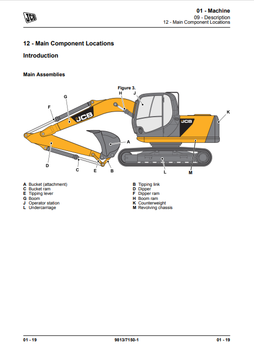JCB JS115, JCB JS130, JCB JS131, JCB JS145, JCB JS160, JCB JS180, JCB JS190 Service Repair Manual - Image 3