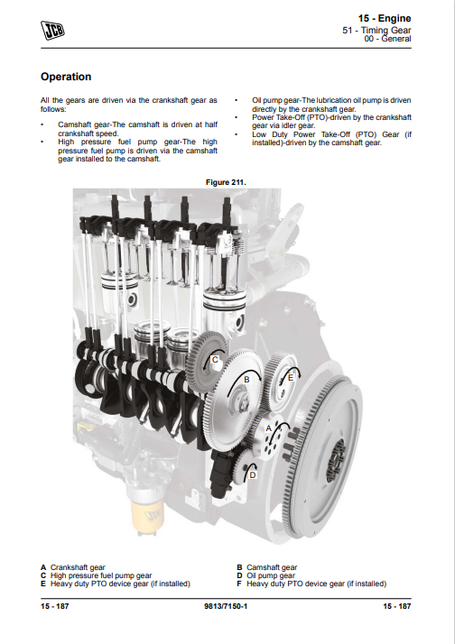 JCB JS115, JCB JS130, JCB JS131, JCB JS145, JCB JS160, JCB JS180, JCB JS190 Service Repair Manual - Image 6