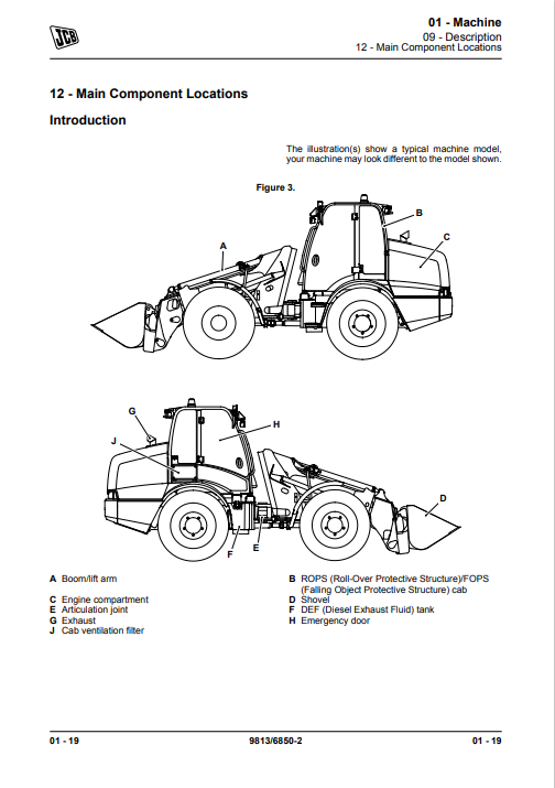 JCB TM320, JCB TM420 Loader Service Repair Manual - Image 3