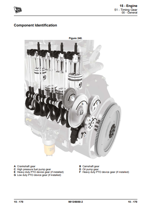 JCB TM320, JCB TM420 Loader Service Repair Manual - Image 7
