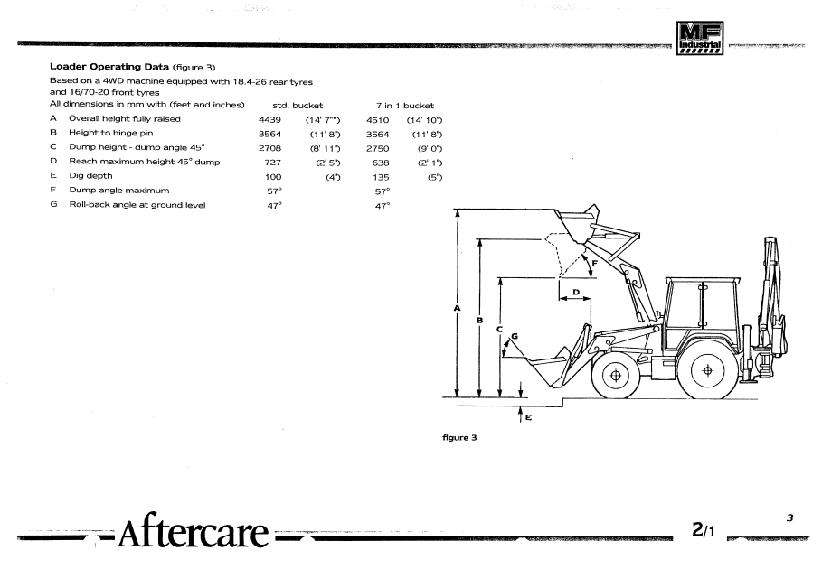 Kobelco TLK750, Kobelco TLK860, Kobelco TLK865, Kobelco TLK965 Backhoe Loader Service Repair Manual - Image 7