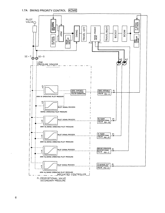Kobelco SK210LC-6E Excavator Workshop Repair Manual - Image 6