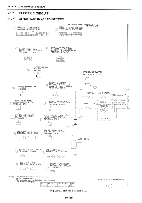 Kobelco SK210-9 Excavator Workshop Repair Manual - Image 4
