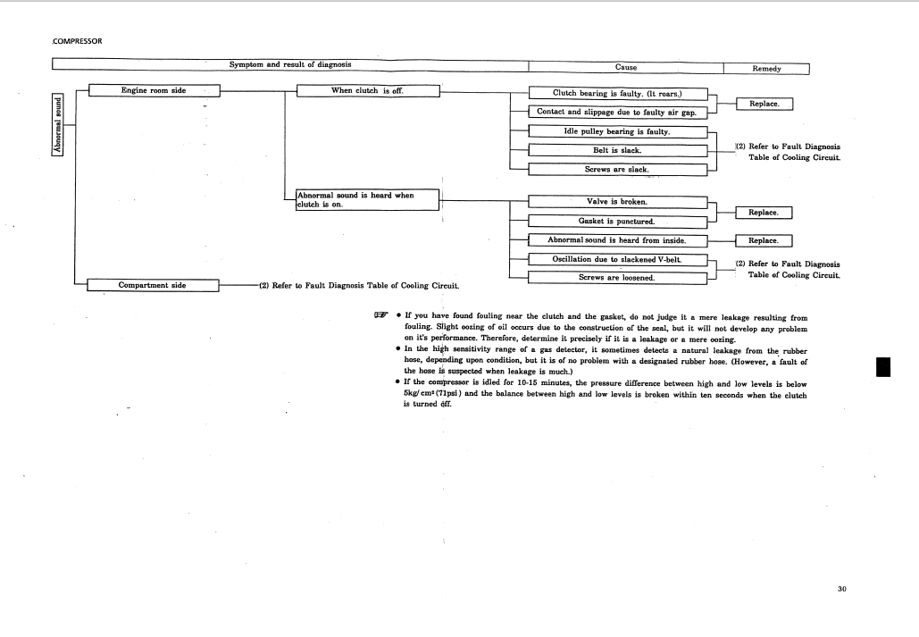 Kobelco SK60 Excavator Service Repair Manual - Image 6