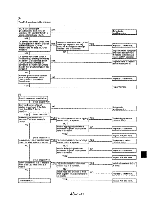 Kobelco SK70SR-1E Excavator Service Repair Manual - Image 6
