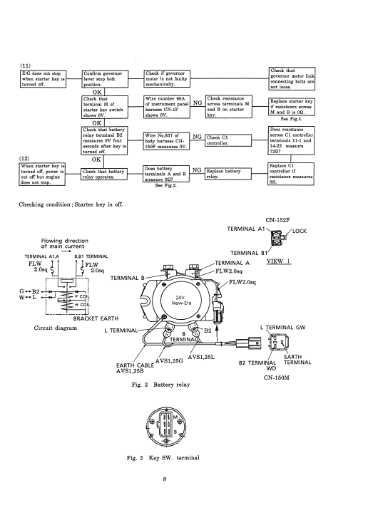 Kobelco SK70SR Excavator Service Repair Manual - Image 5