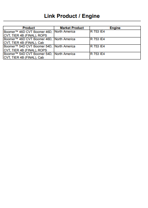 New Holland 46D-CVT, New Holland 54D-CVT Boomer Tractor Service Repair Manual - Image 3