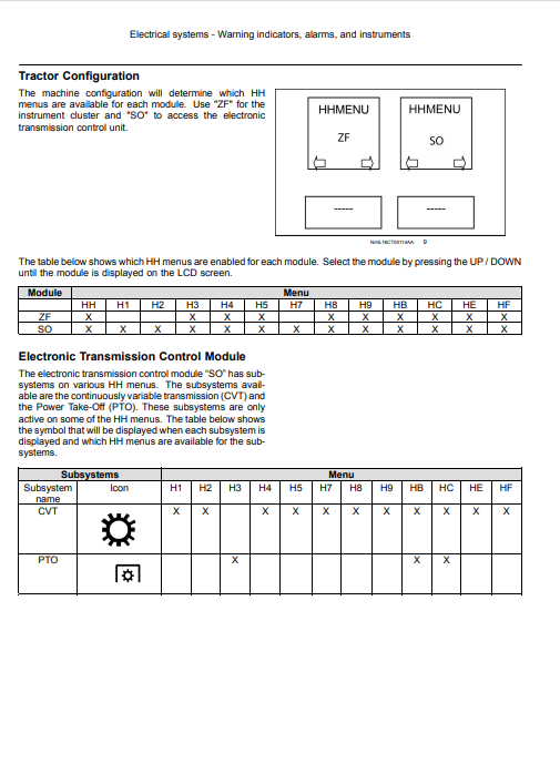 New Holland 46D-CVT, New Holland 54D-CVT Boomer Tractor Service Repair Manual - Image 5