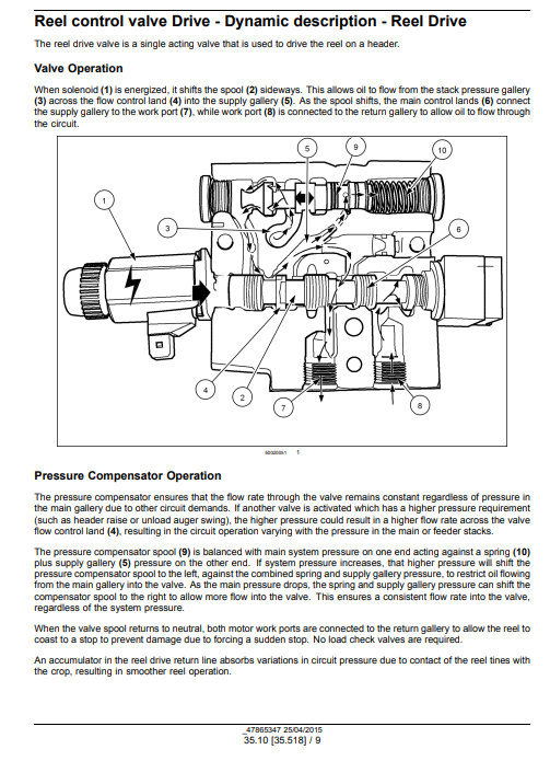 New Holland CR6.80, CR6.90, CR7.90, CR8.90, CR9.90 Tier 4B Tractor Service Repair Manual - Image 4