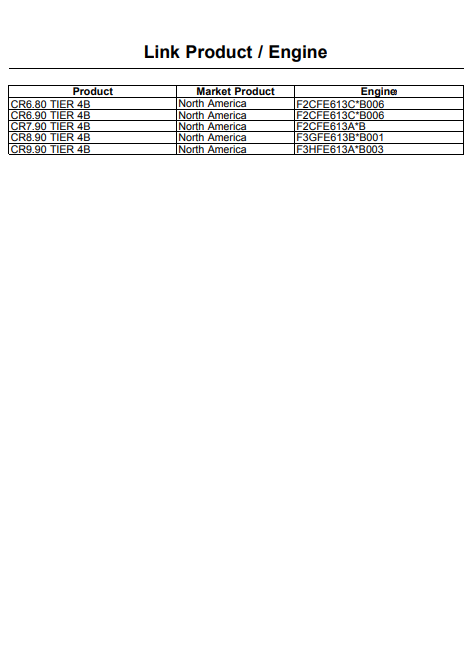 New Holland CR6.80, CR6.90, CR7.90, CR8.90, CR9.90 Tier 4B Tractor Service Repair Manual - Image 3